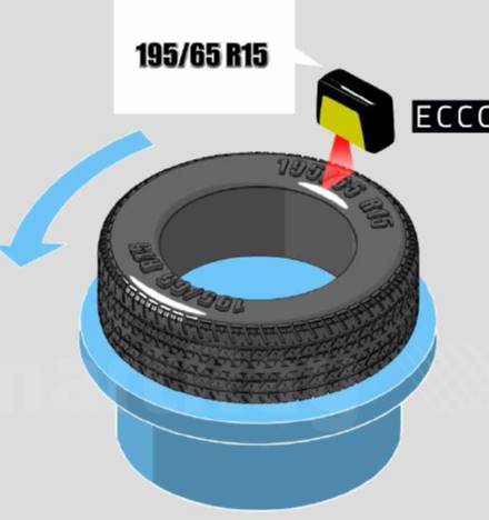 3D視覺輪胎檢測