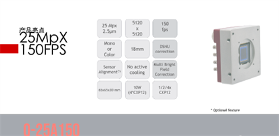 Adimec Q-25A150 正式發(fā)布，定位于3D-AOI和半導(dǎo)體光學(xué)量測和檢測相關(guān)應(yīng)用