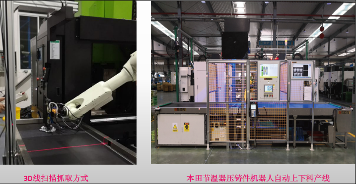 基于結(jié)構(gòu)光測(cè)量技術(shù)和3D物體識(shí)別技術(shù)開發(fā)的機(jī)器人3D視覺引導(dǎo)系統(tǒng)