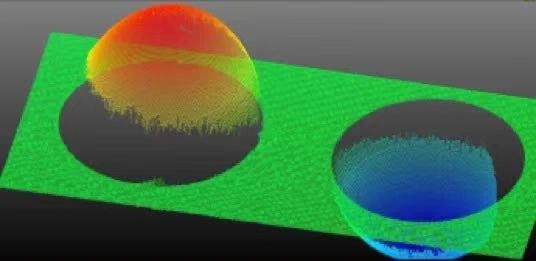 SmartRay擴(kuò)展SmartX工具套件提升傳感器性能