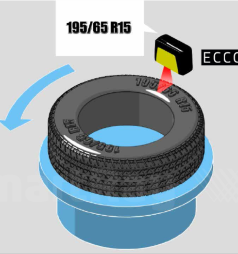 汽車輪胎3D視覺檢測(cè)案列