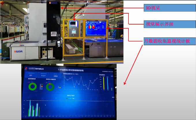 機(jī)械手應(yīng)用于機(jī)床上下料的優(yōu)勢(shì)