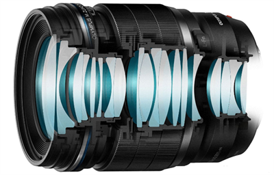 工業(yè)鏡頭的主要參數(shù)對成像質(zhì)量的影響