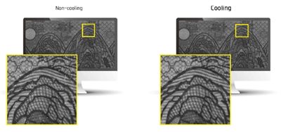 工業(yè)相機(jī)的利器，助力實(shí)現(xiàn)超高分辨率和低噪聲圖像
