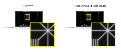 工業(yè)相機(jī)的利器，助力實(shí)現(xiàn)超高分辨率和低噪聲圖像